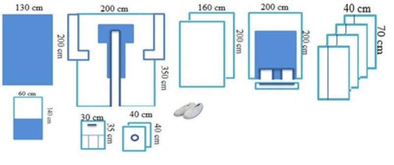KIT CARDÍACO ESTÉRIL