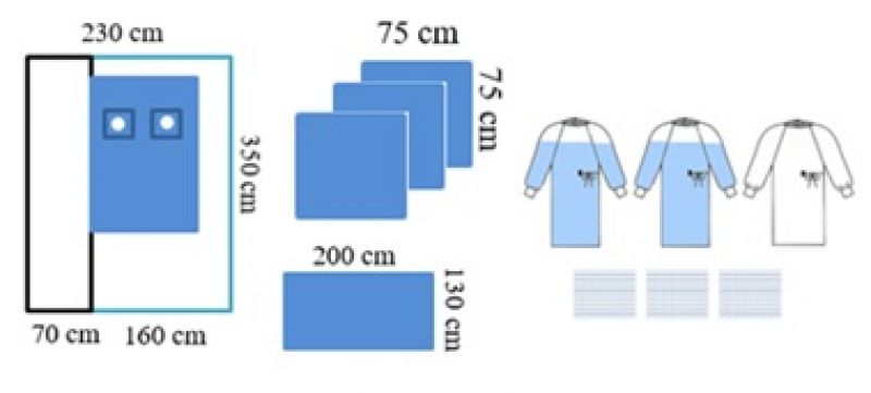 KIT HEMODINÂMICA DESCARTÁVEL ESTÉRIL VI C 3 AVENTAIS