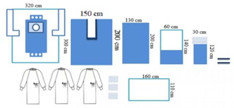 KIT ORTOPEDIA CIRURGIA DE QUADRIL